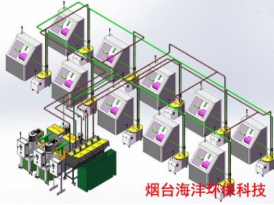 切削液集中过滤 机加工过滤 拉丝液